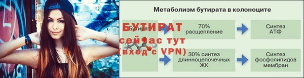 дмт Волоколамск